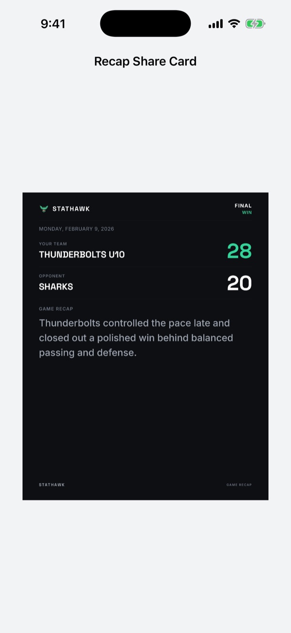 A shareable game summary card
